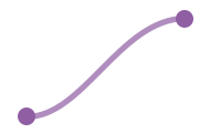 Line chart